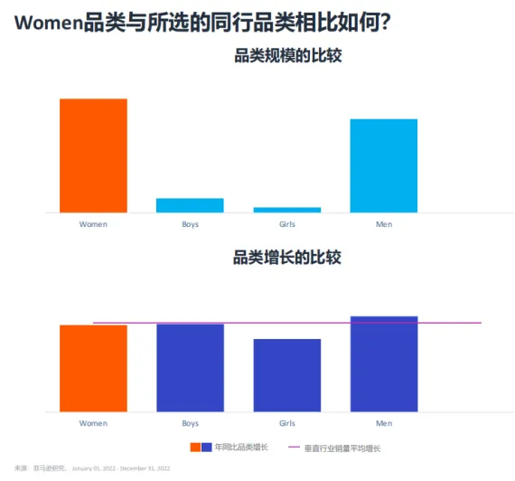 揭秘全球服装产业发展趋势及消费者深度洞察插图1